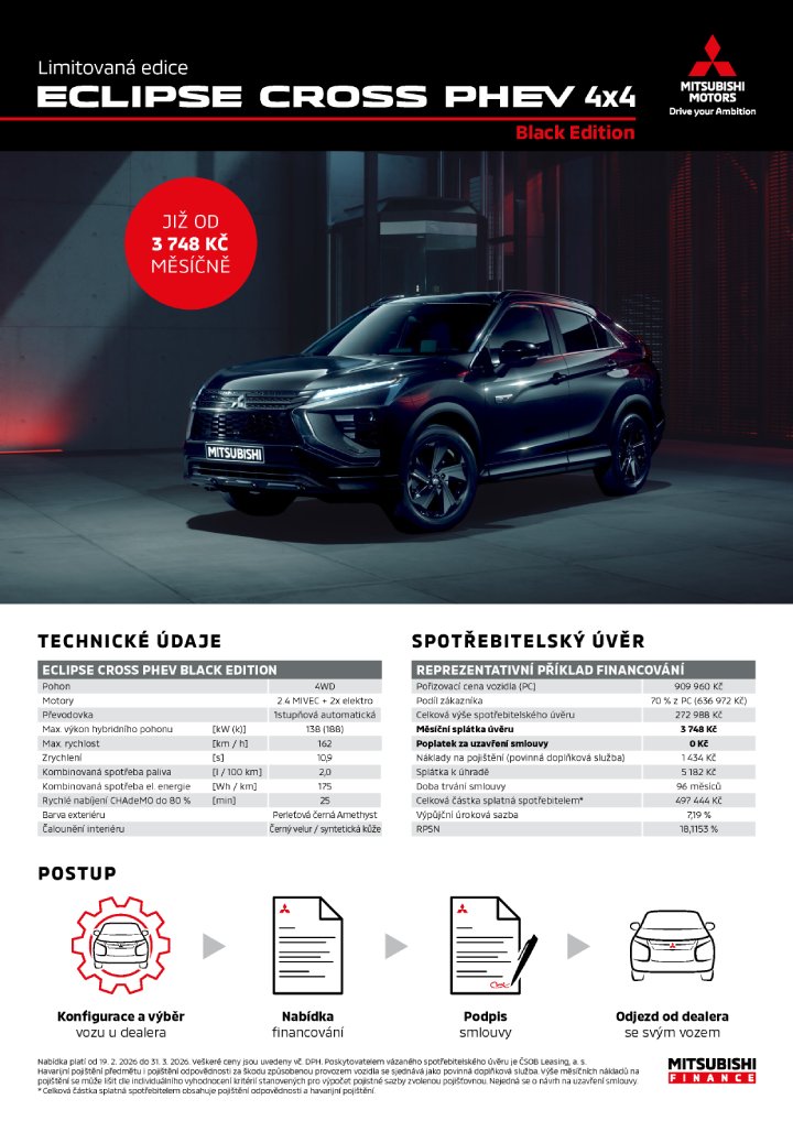 Mitsubishi Eclipse Cross PHEV: Reprezentativní příklad financování